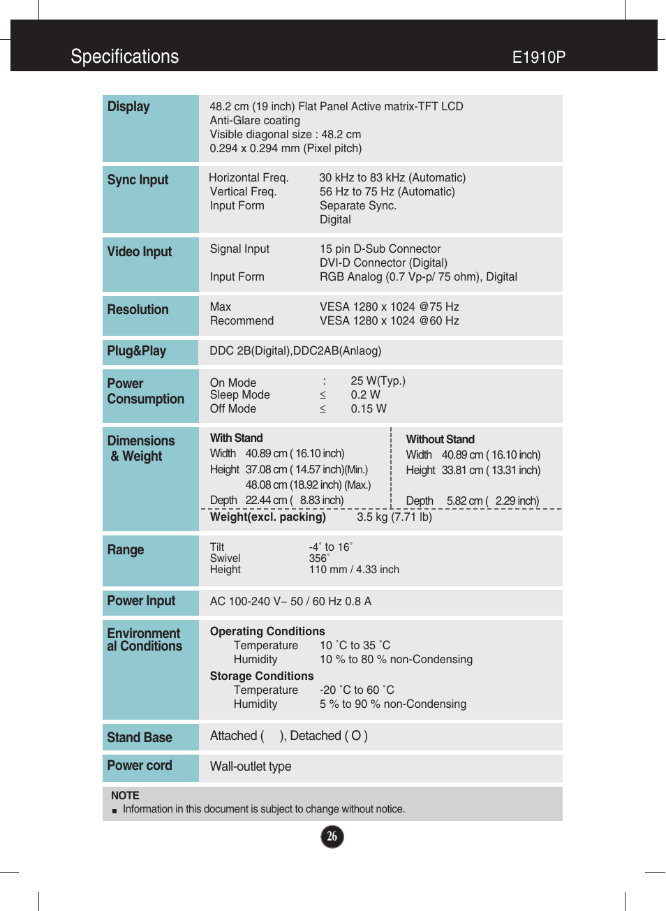 Specifications, E1910p | LG E1910P-BN User Manual | Page 27 / 32
