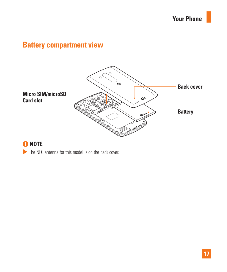 Battery compartment view | LG LGD850 User Manual | Page 17 / 131