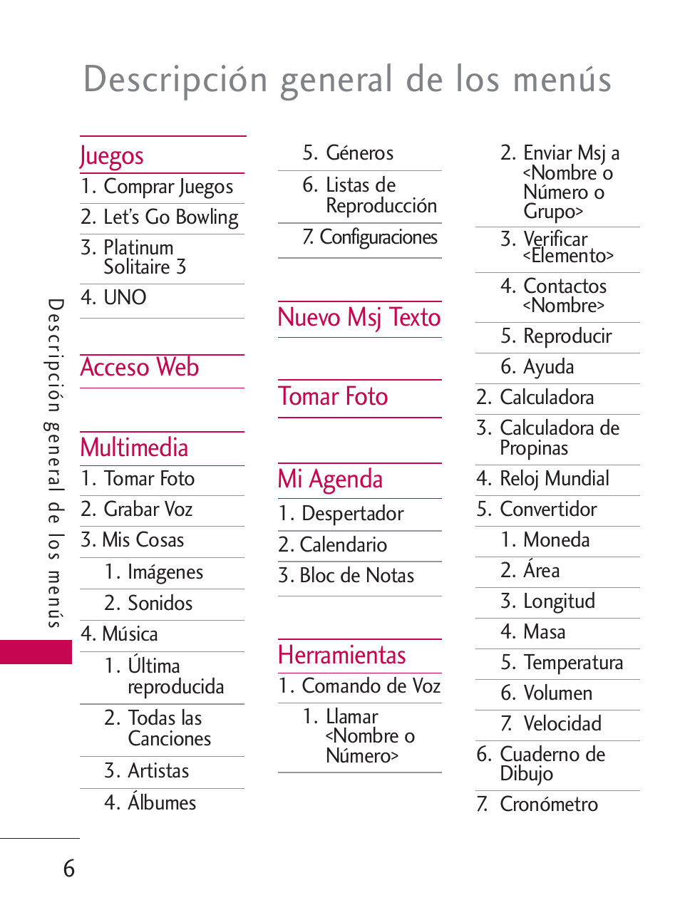 Descripción general de los menús, Juegos, Acceso web multimedia | Nuevo msj texto tomar foto mi agenda, Herramientas | LG LG505C User Manual | Page 126 / 245