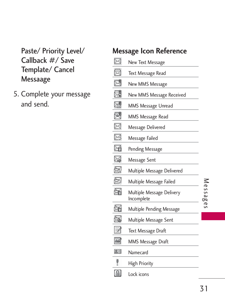 Message icon reference, Complete your message and send, Me ssage s | LG LG505C User Manual | Page 33 / 245