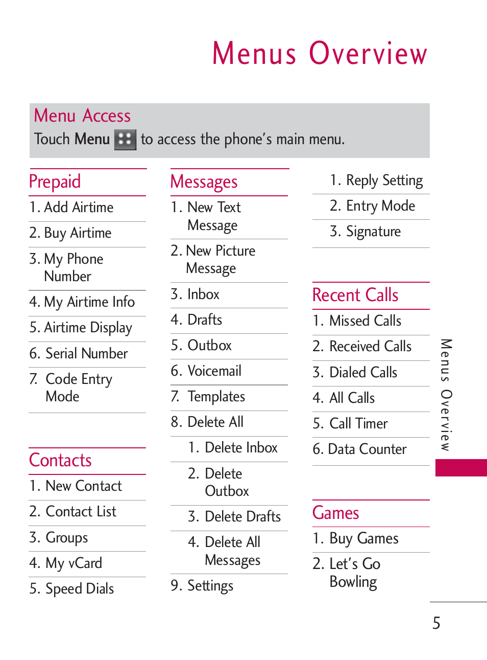 Menus overview, Prepaid, Contacts | Messages, Recent calls, Games, Menu access | LG LG505C User Manual | Page 7 / 245