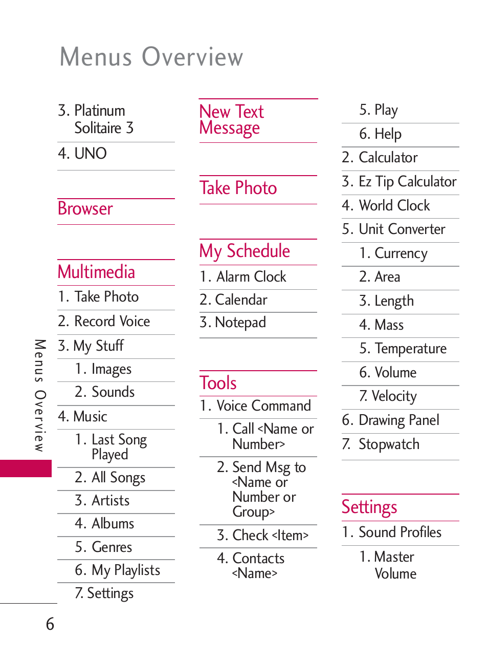 Menus overview, Browser multimedia, New text message take photo my schedule | Tools, Settings | LG LG505C User Manual | Page 8 / 245