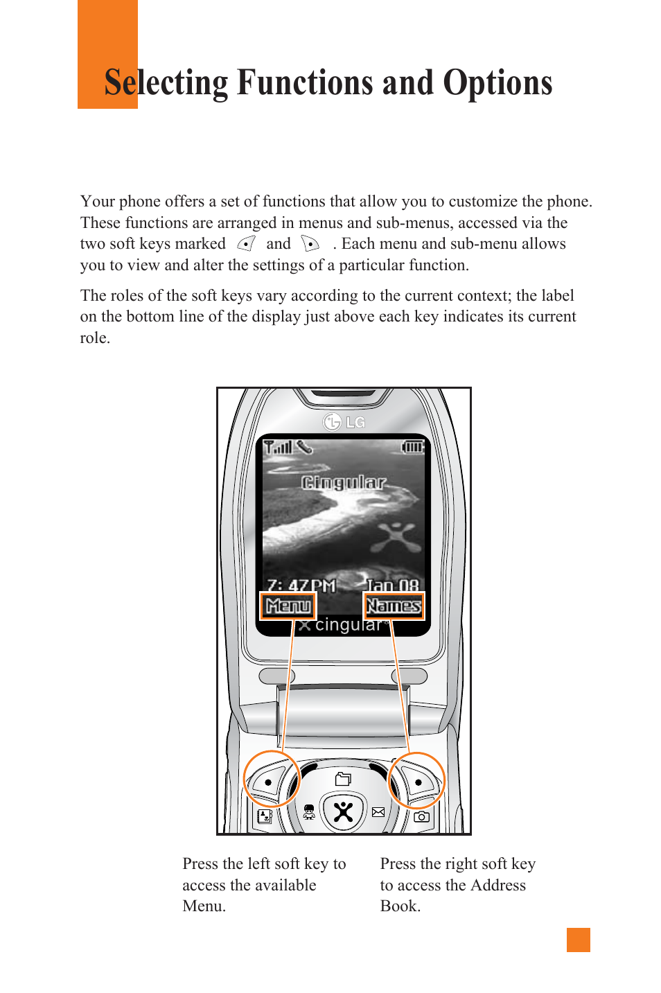 Selecting functions and options | LG L1400 User Manual | Page 31 / 132