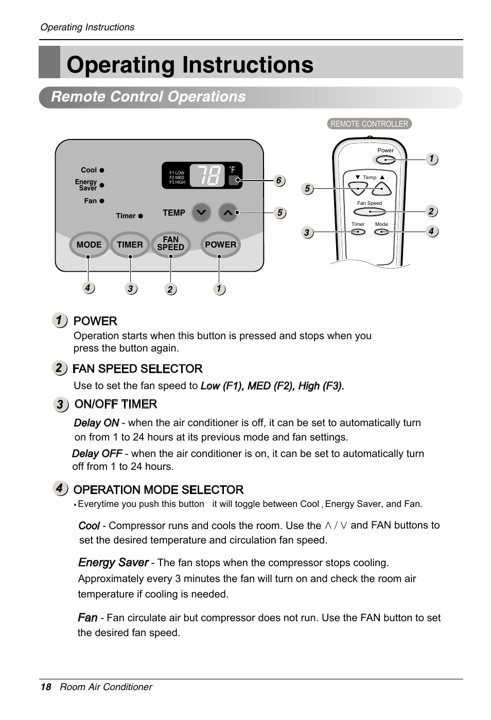 Operating instructions, Operation mode selector, On/off timer | Energy saver, Fan speed selector, Power | LG LT1213CNR User Manual | Page 18 / 48