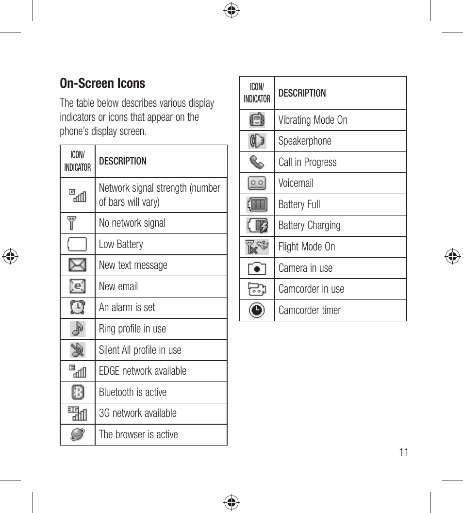 On-screen icons | LG LG440G User Manual | Page 13 / 122