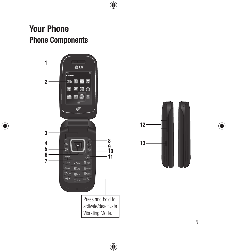 Your phone, Phone components | LG LG440G User Manual | Page 7 / 122