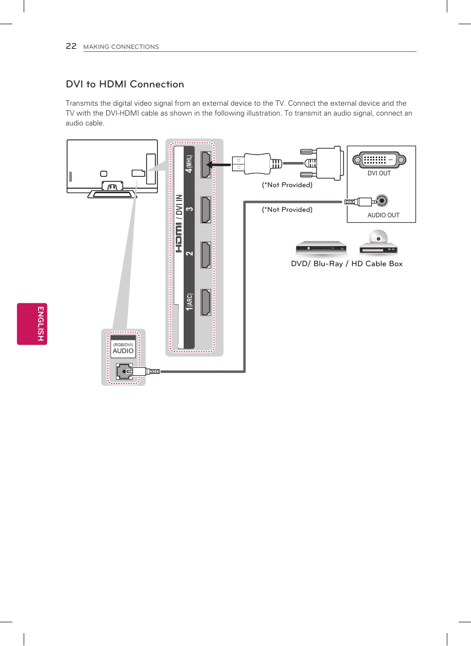 Dvi to hdmi connection | LG 55LM9600 User Manual | Page 22 / 40