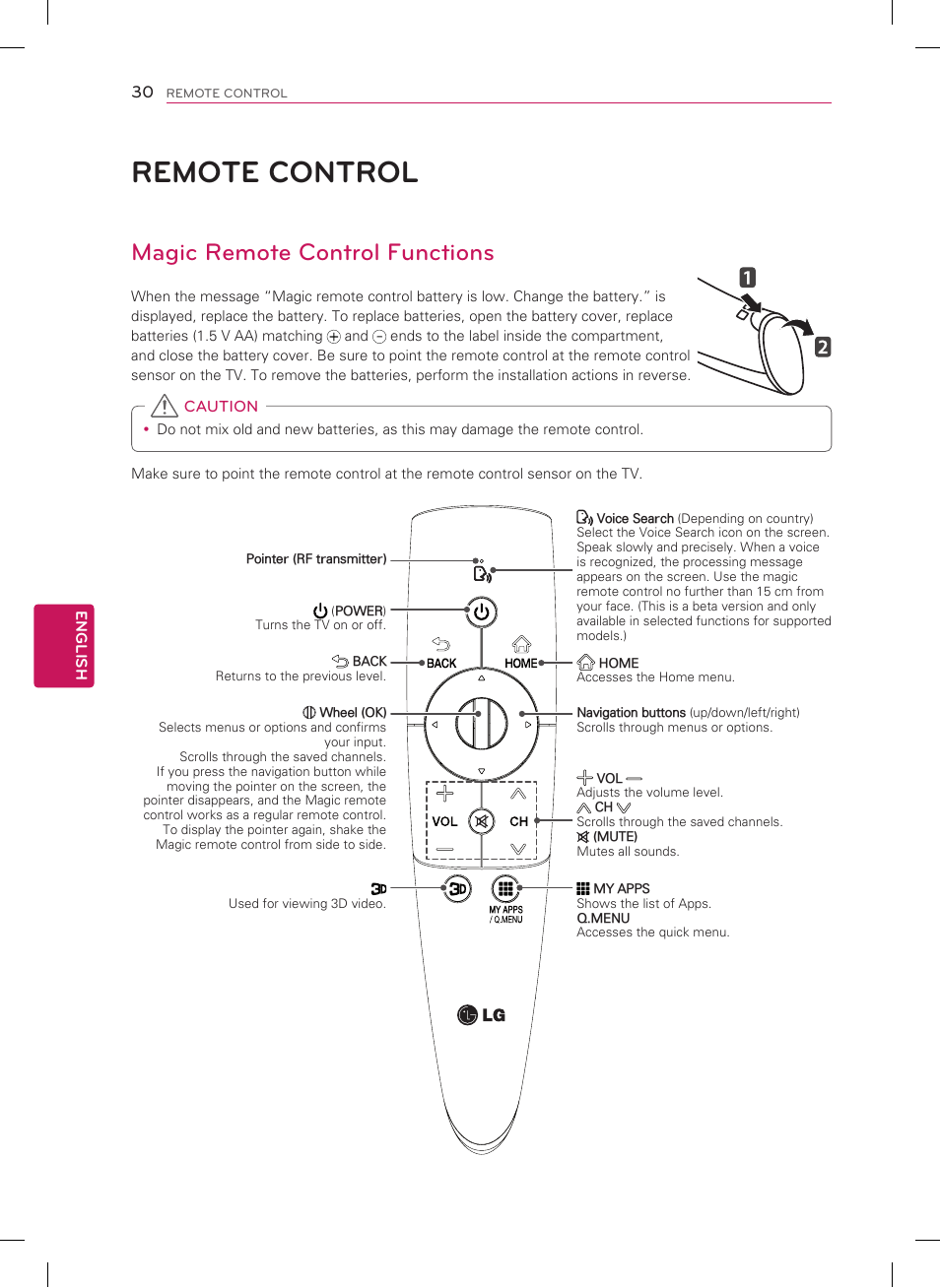 Remote control, Magic remote control functions | LG 55LM9600 User Manual | Page 30 / 40