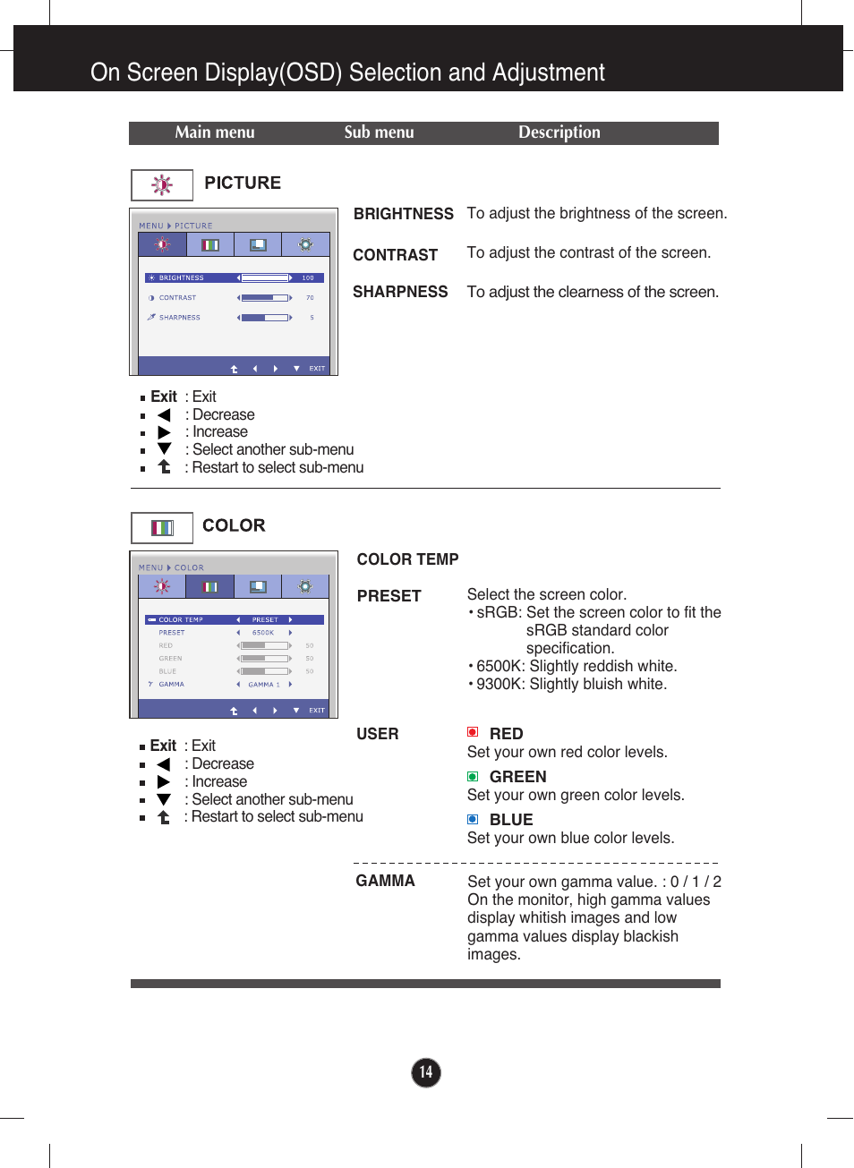 Picture, Color, On screen display(osd) selection and adjustment | LG W2040T-PN User Manual | Page 15 / 29