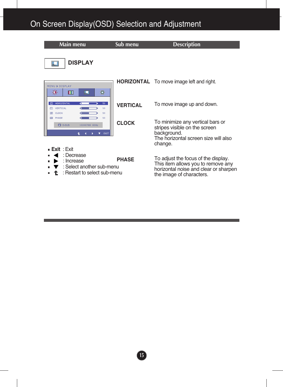 Display, On screen display(osd) selection and adjustment | LG W2040T-PN User Manual | Page 16 / 29