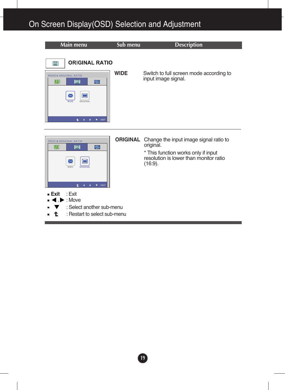 Original ratio, On screen display(osd) selection and adjustment | LG W2040T-PN User Manual | Page 20 / 29