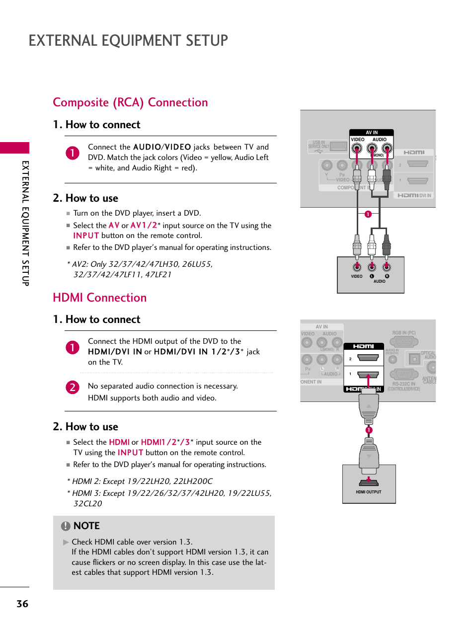 Composite (rca) connection, Hdmi connection, External equipment setup | How to connect 2. how to use, External eq uipment setup | LG 22LU55-UB User Manual | Page 36 / 136