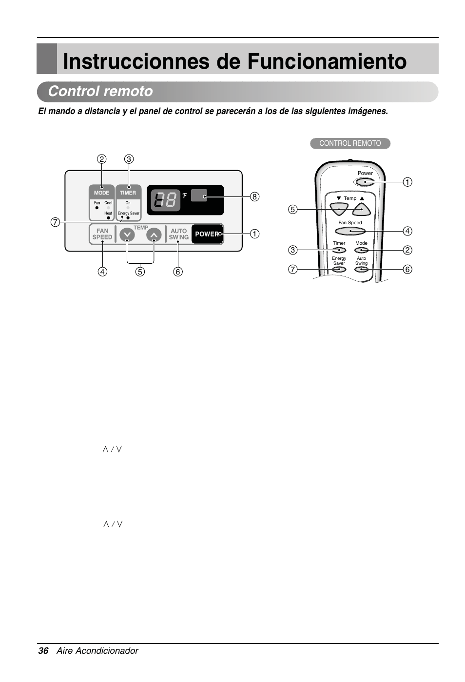 Instruccionnes de funcionamiento, Control remoto, Botón de la corriente | Botón de selección del modo operacional | LG LW1810HR User Manual | Page 36 / 44