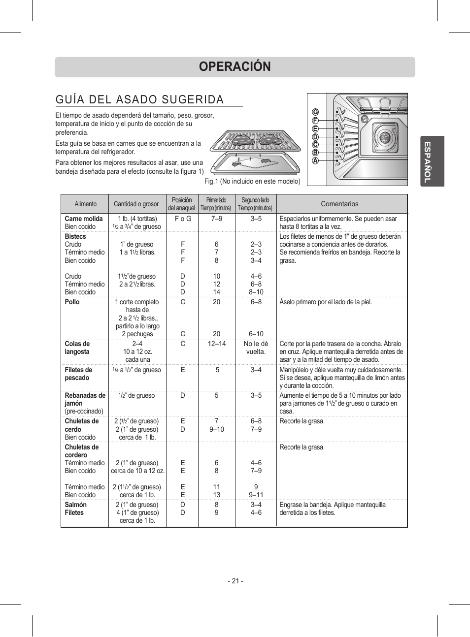 Operación, Guía del asado sugerida | LG LRE30453ST User Manual | Page 57 / 76