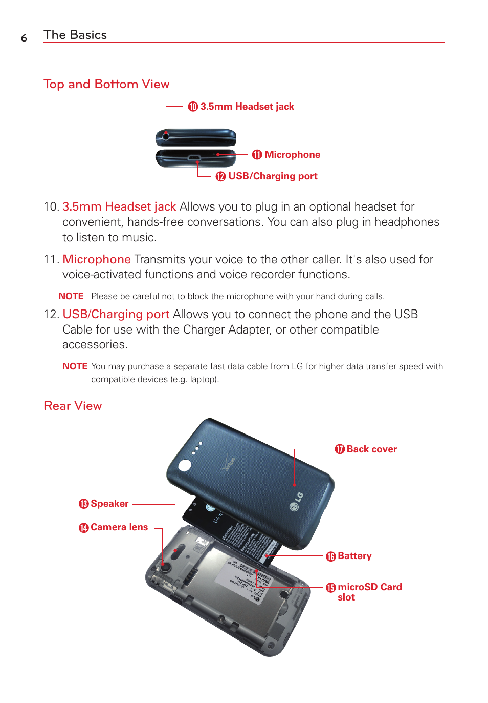 The basics top and bottom view, Rear view | LG VS415PP User Manual | Page 8 / 133