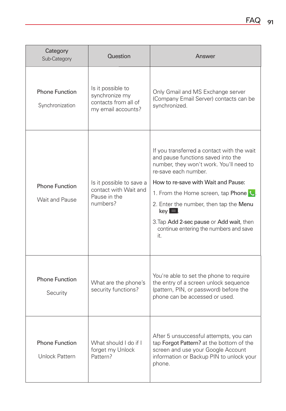 LG VS415PP User Manual | Page 93 / 133