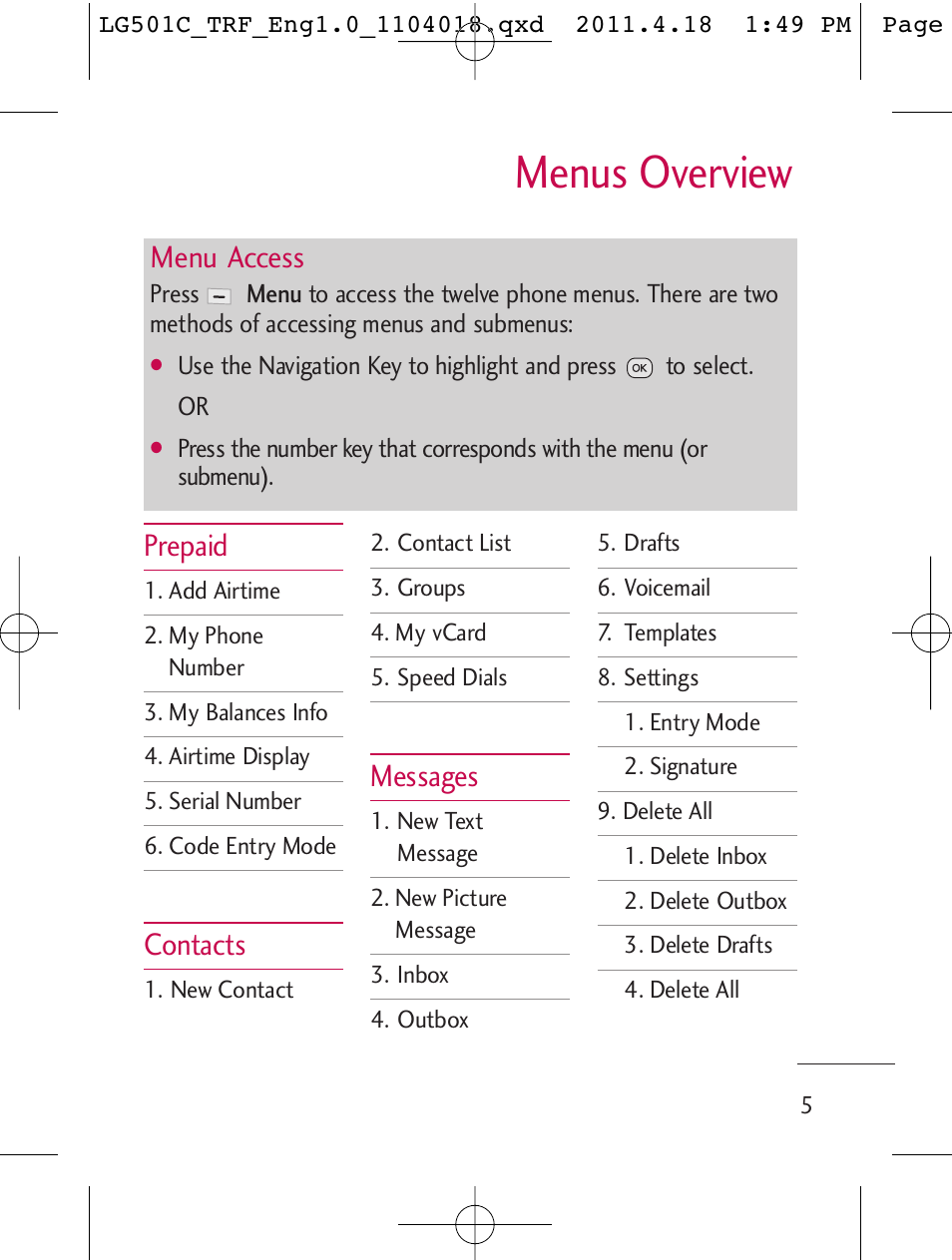 Menus overview, Prepaid, Contacts | Messages, Menu access | LG LG501C User Manual | Page 5 / 104