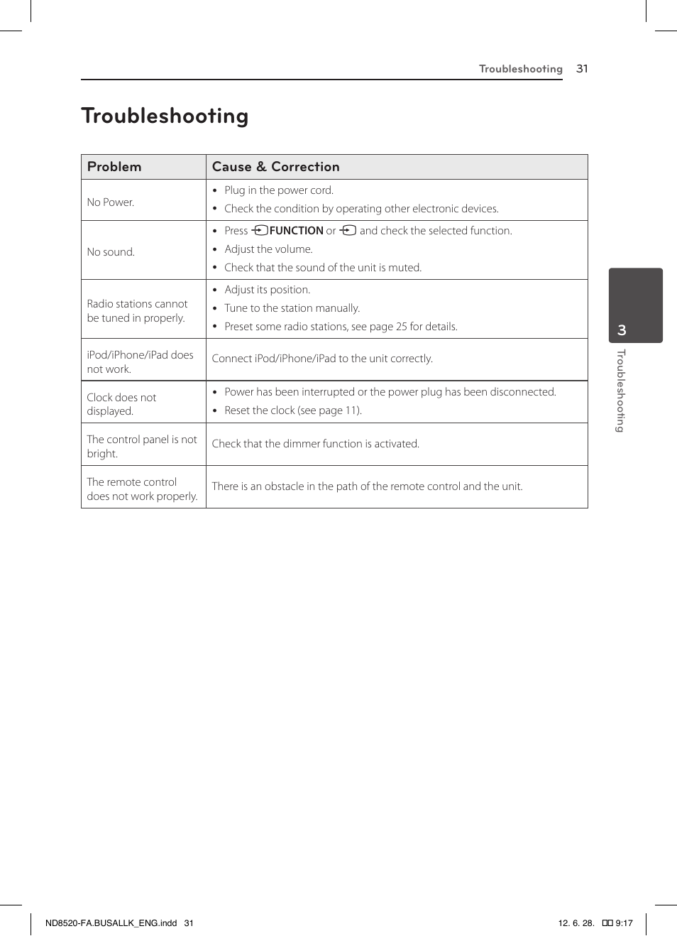 Troubleshooting, Problem cause & correction | LG ND8520 User Manual | Page 31 / 36