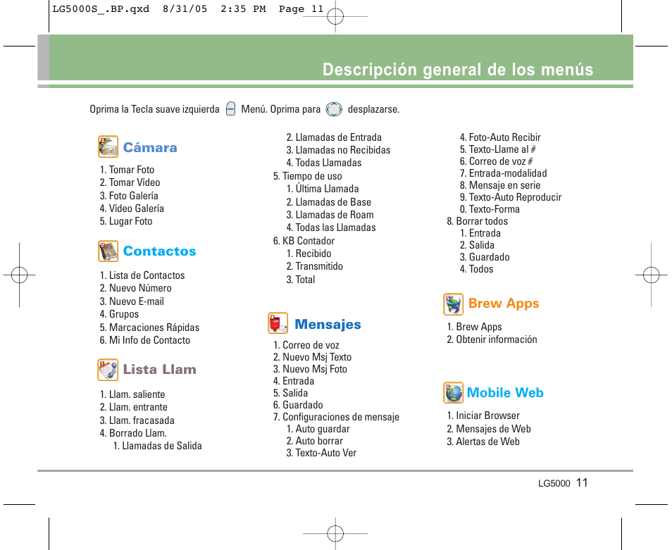 Descripción general de los menús | LG LGBP5000 User Manual | Page 106 / 191