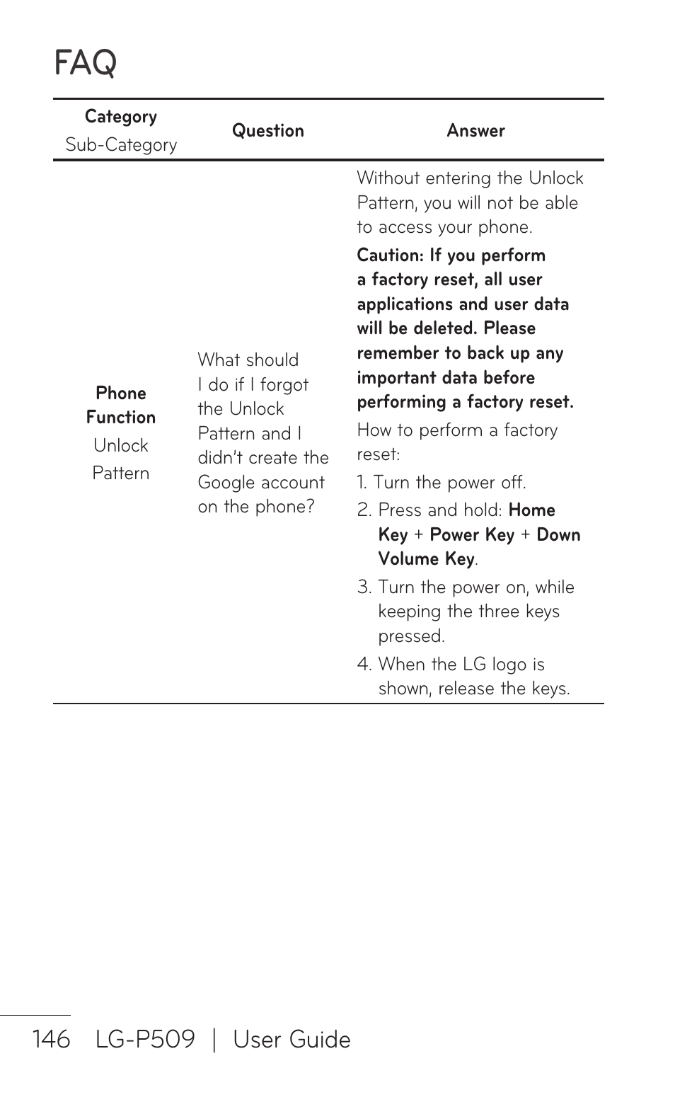 LG LGP509 User Manual | Page 146 / 396