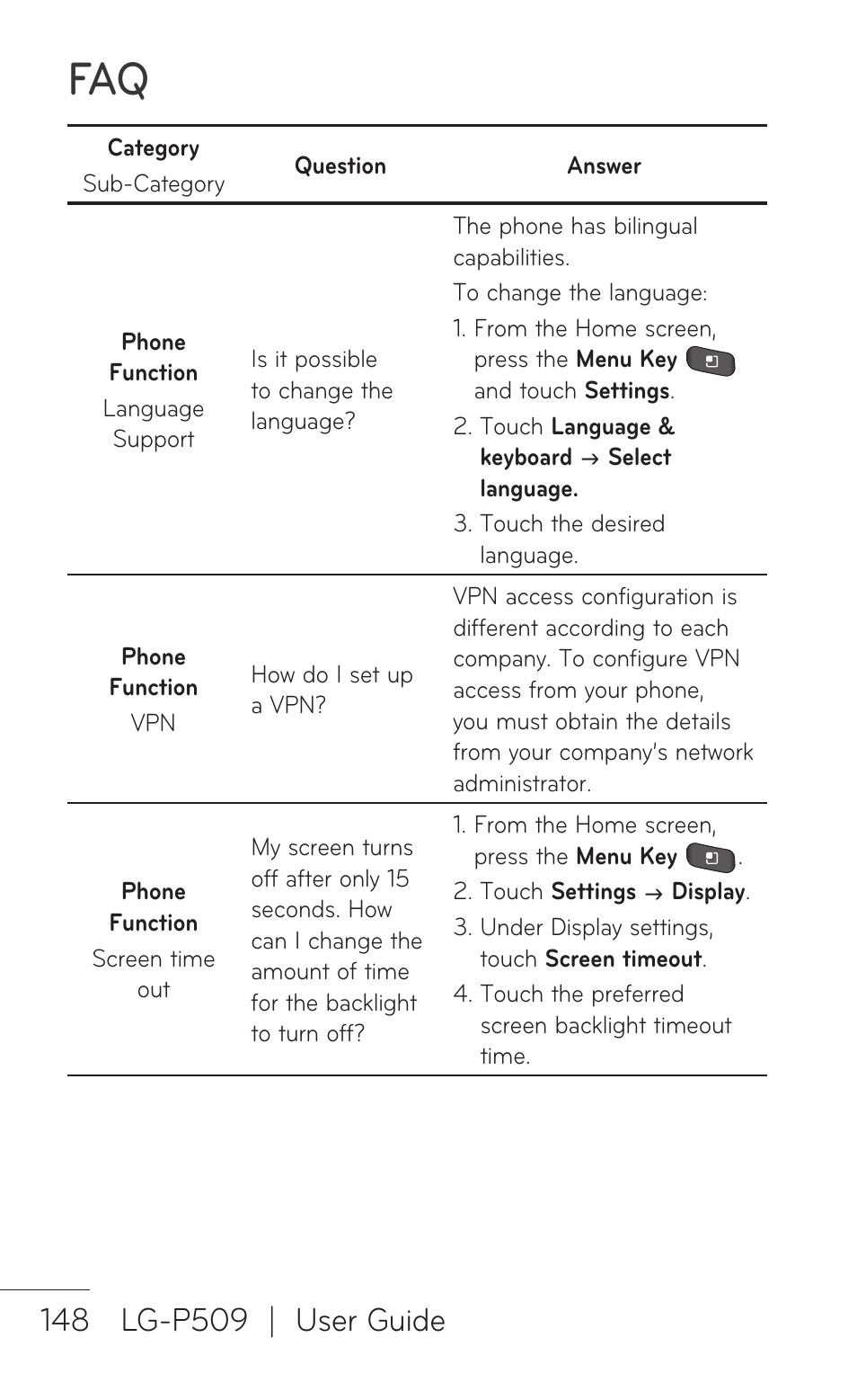 LG LGP509 User Manual | Page 148 / 396