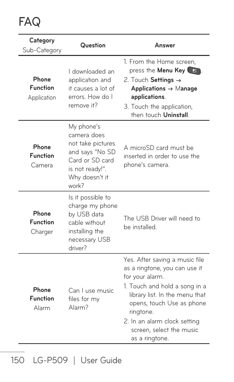 LG LGP509 User Manual | Page 150 / 396