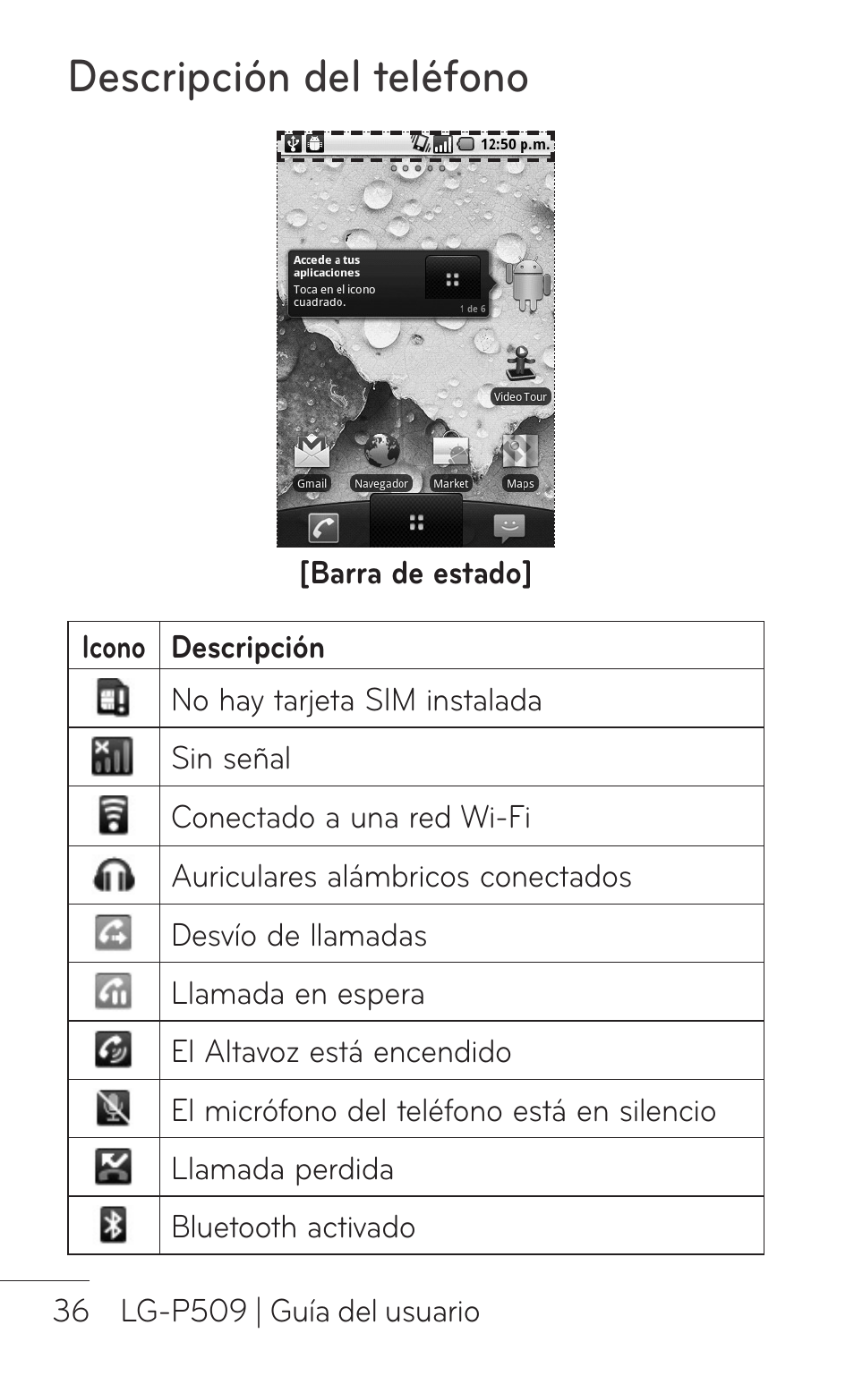 Descripción del teléfono | LG LGP509 User Manual | Page 228 / 396