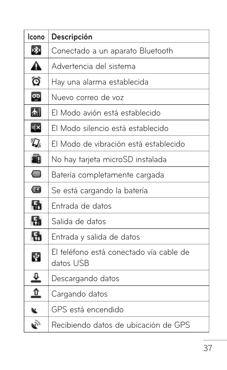 LG LGP509 User Manual | Page 229 / 396