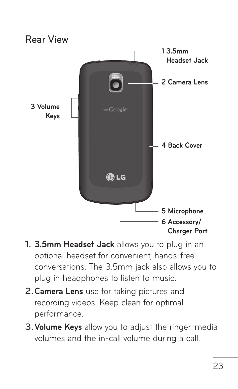 Rear view | LG LGP509 User Manual | Page 23 / 396