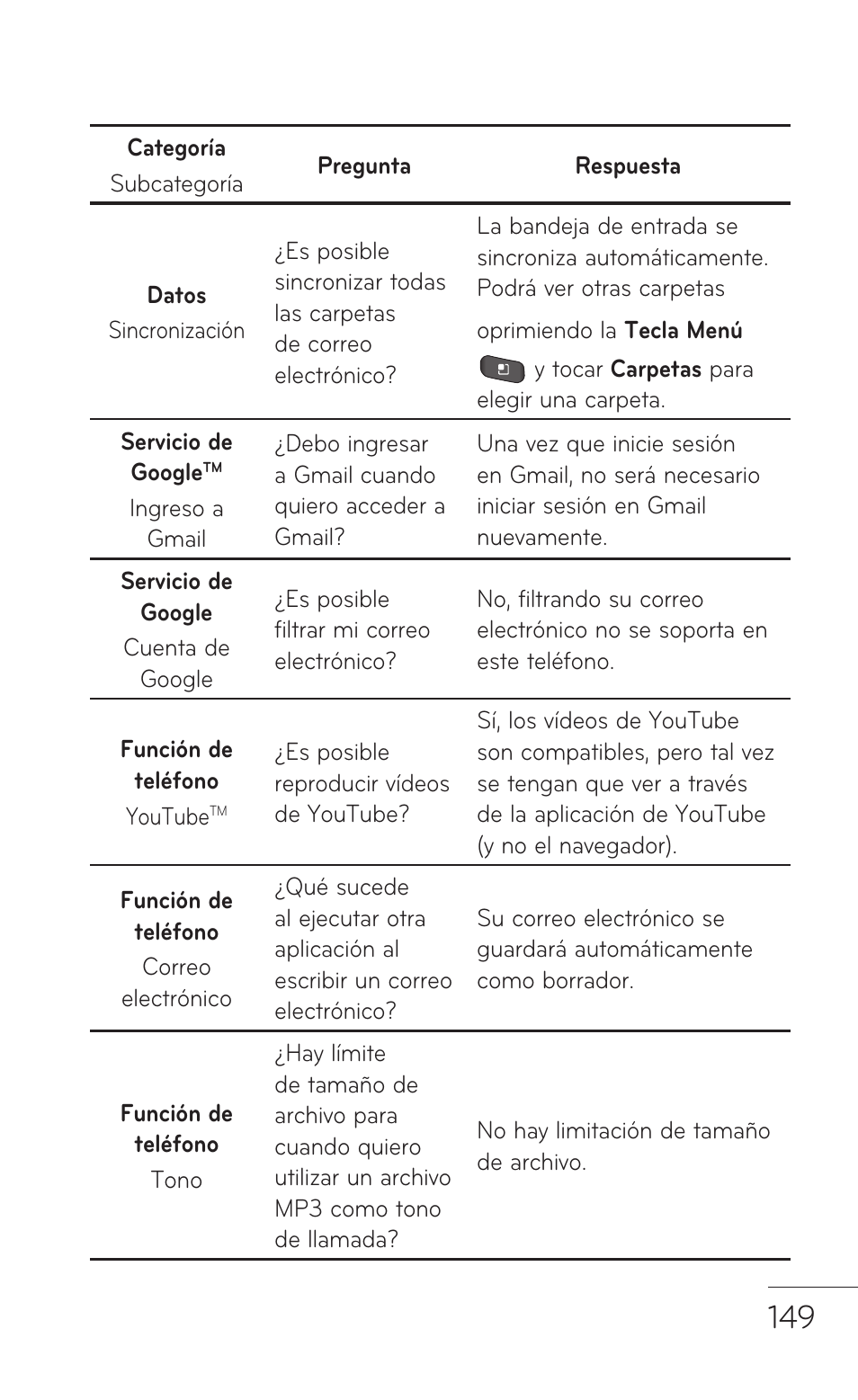 LG LGP509 User Manual | Page 341 / 396