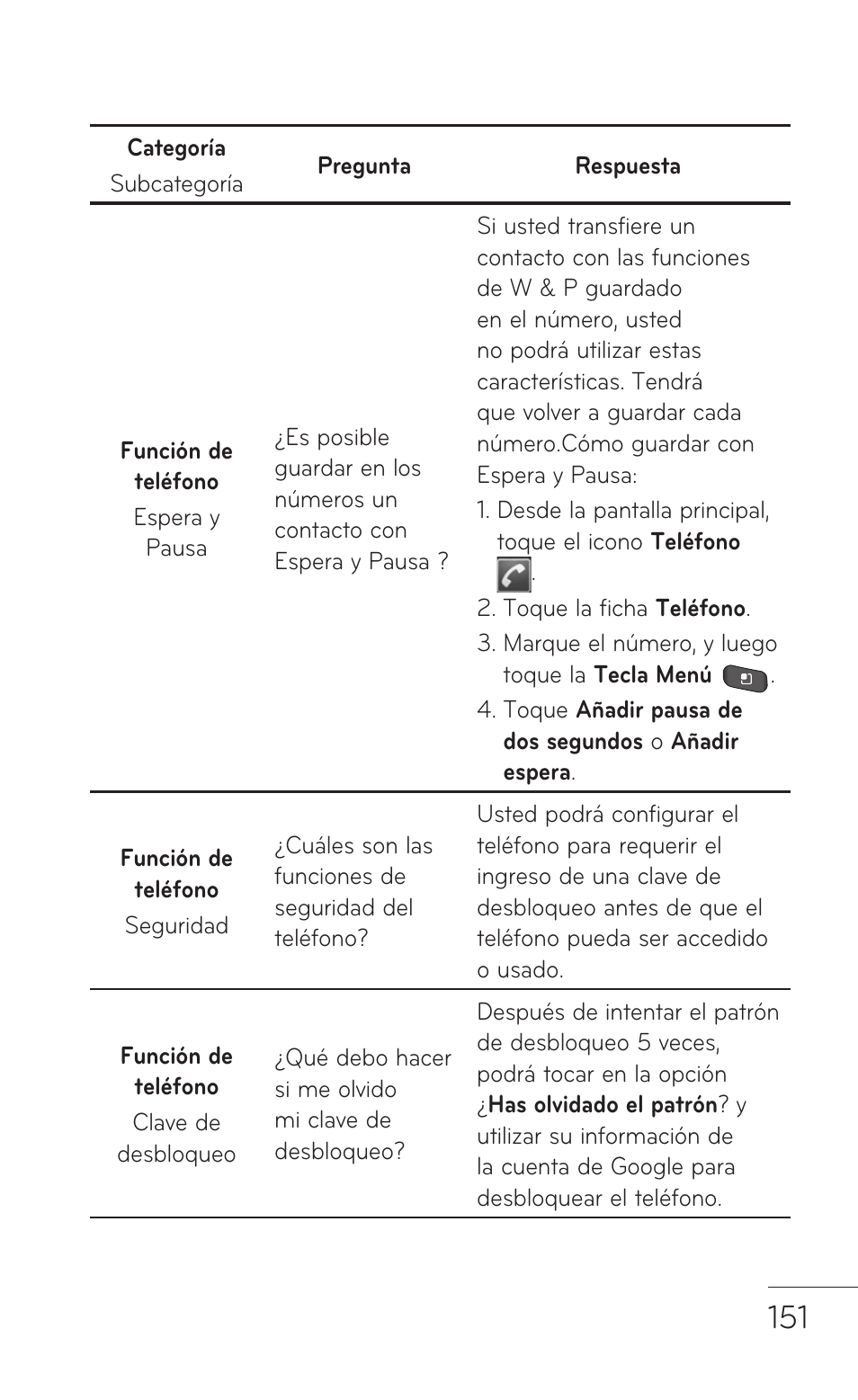 LG LGP509 User Manual | Page 343 / 396