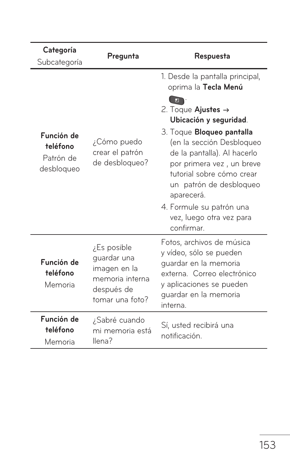 LG LGP509 User Manual | Page 345 / 396