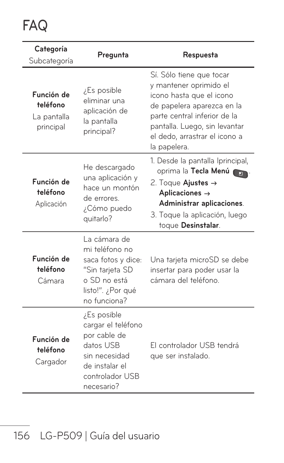 LG LGP509 User Manual | Page 348 / 396