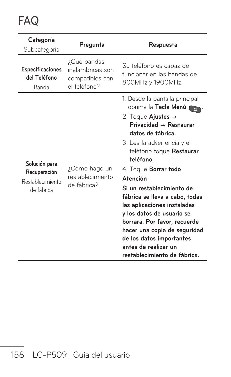 LG LGP509 User Manual | Page 350 / 396