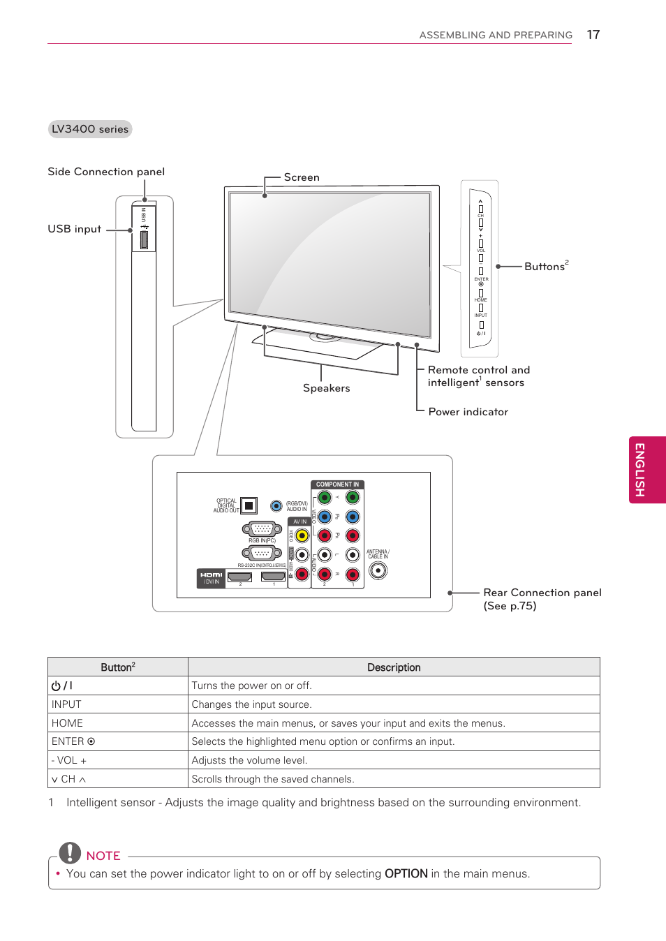 English, Power indicator remote control and intelligent, Sensors | Assembling and preparing, Button | LG 32LV3500 User Manual | Page 17 / 128