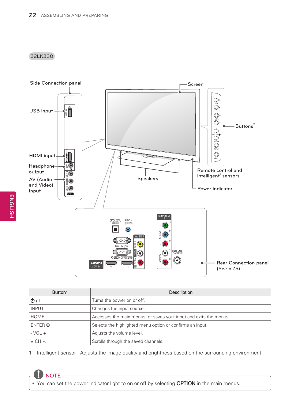 English, Sensors rear connection panel (see p.75) buttons | LG 32LV3500 User Manual | Page 22 / 128