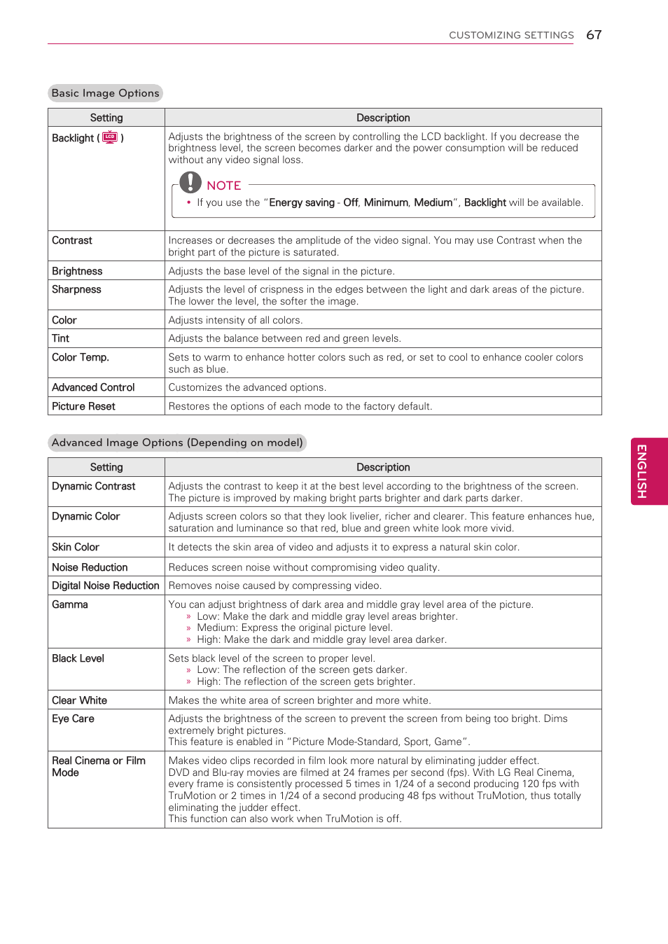 English | LG 32LV3500 User Manual | Page 67 / 128