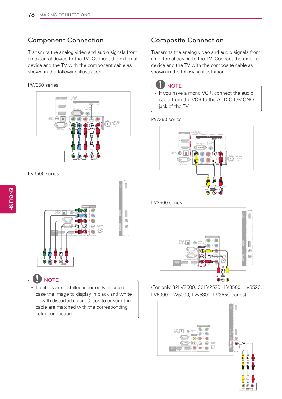 Component connection, Composite connection, T – see p.78 | E – see p.78, English, Lv3500 series, Making connections | LG 32LV3500 User Manual | Page 78 / 128