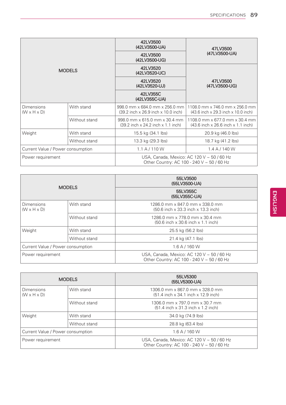 English | LG 32LV3500 User Manual | Page 89 / 128