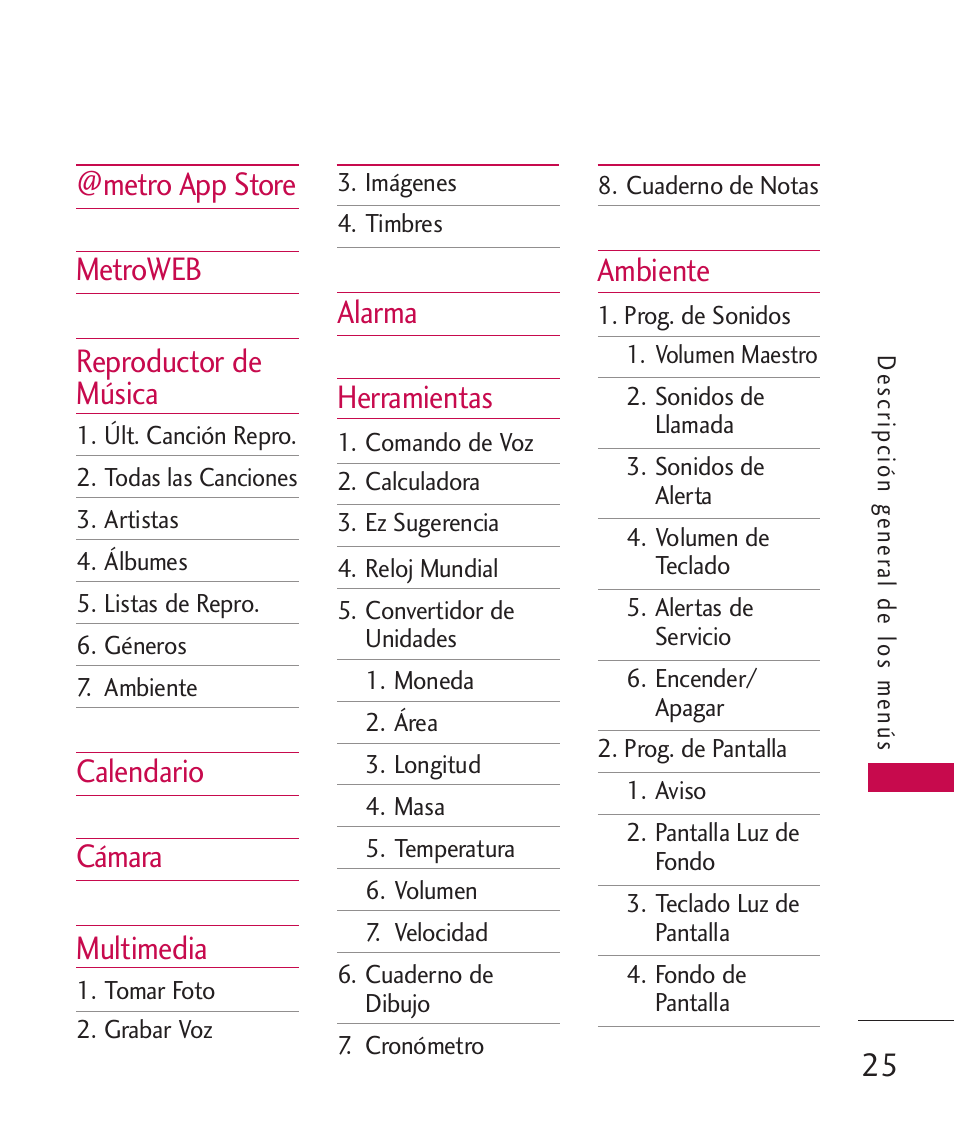 25 @metro app store metroweb reproductor de música, Calendario cámara multimedia, Alarma herramientas | Ambiente | LG MN270 User Manual | Page 159 / 273