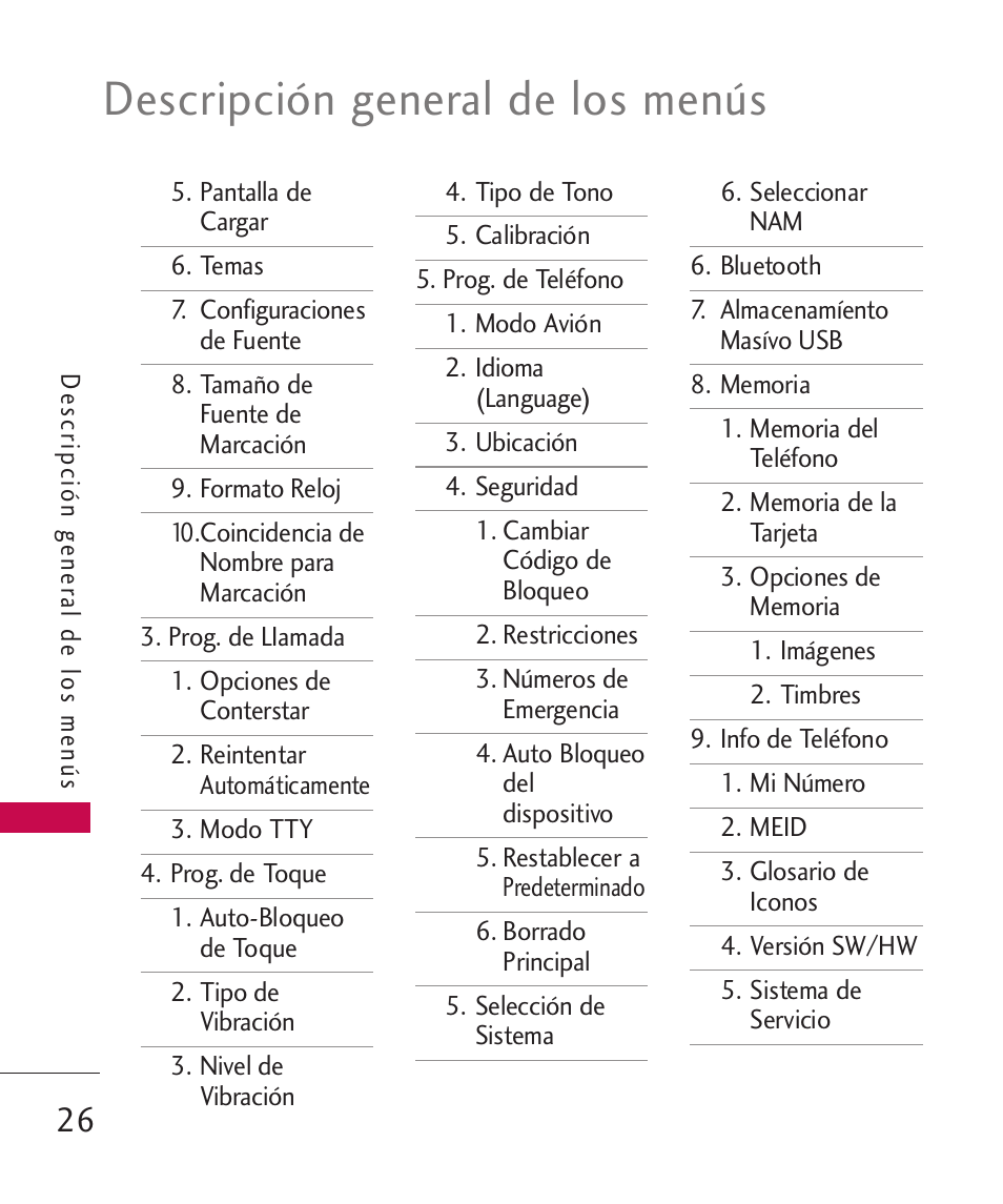 Descripción general de los menús | LG MN270 User Manual | Page 160 / 273