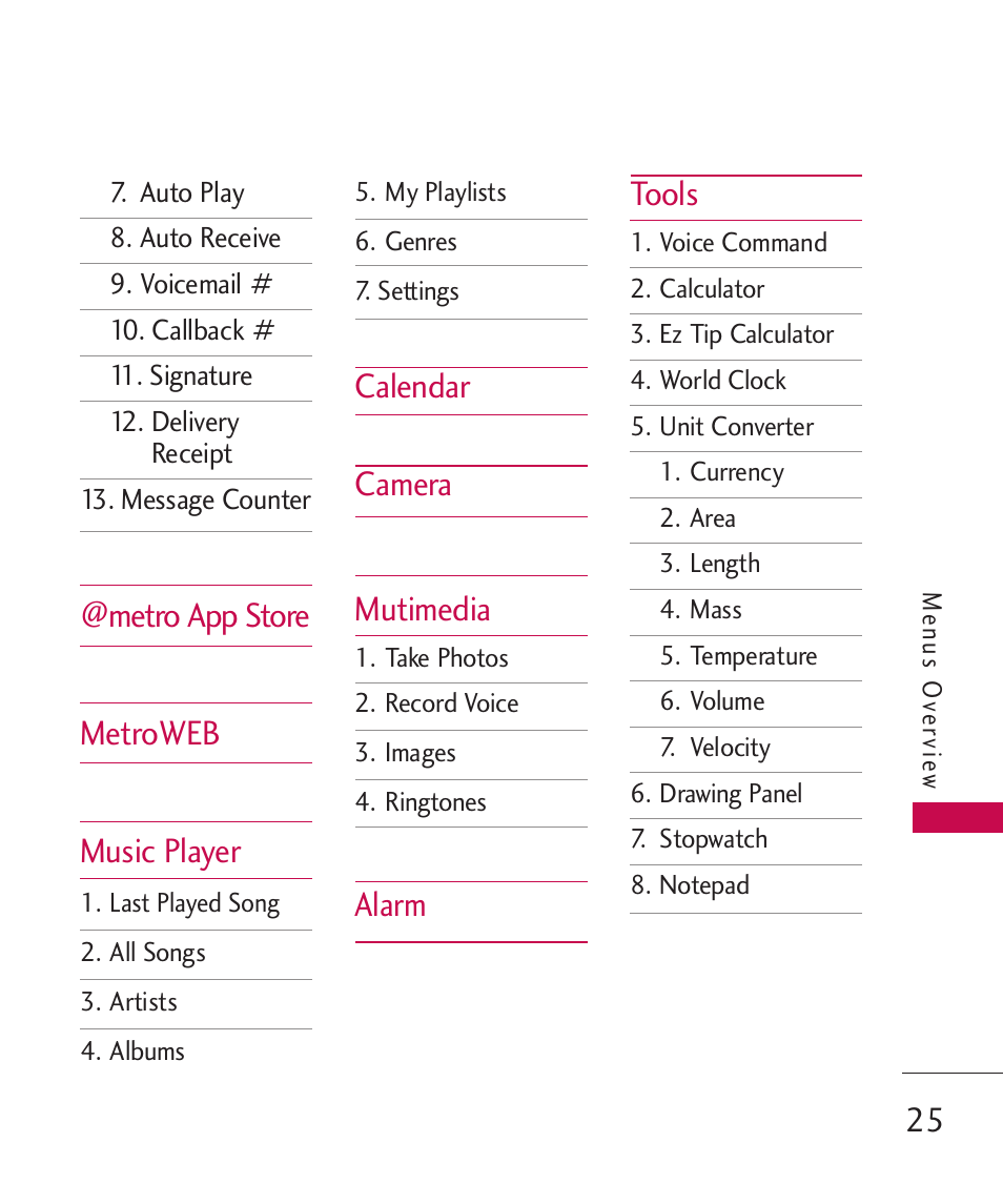 Metro app store metroweb music player, Calendar camera mutimedia, Alarm tools | LG MN270 User Manual | Page 27 / 273