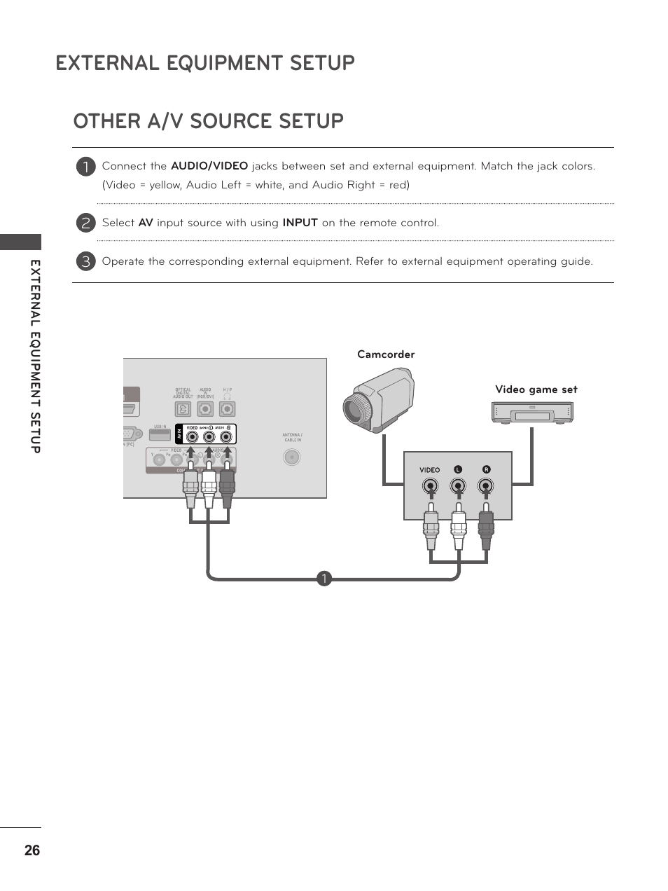 Other a/v source setup, External equipment setup | LG M2380D-PU User Manual | Page 26 / 126