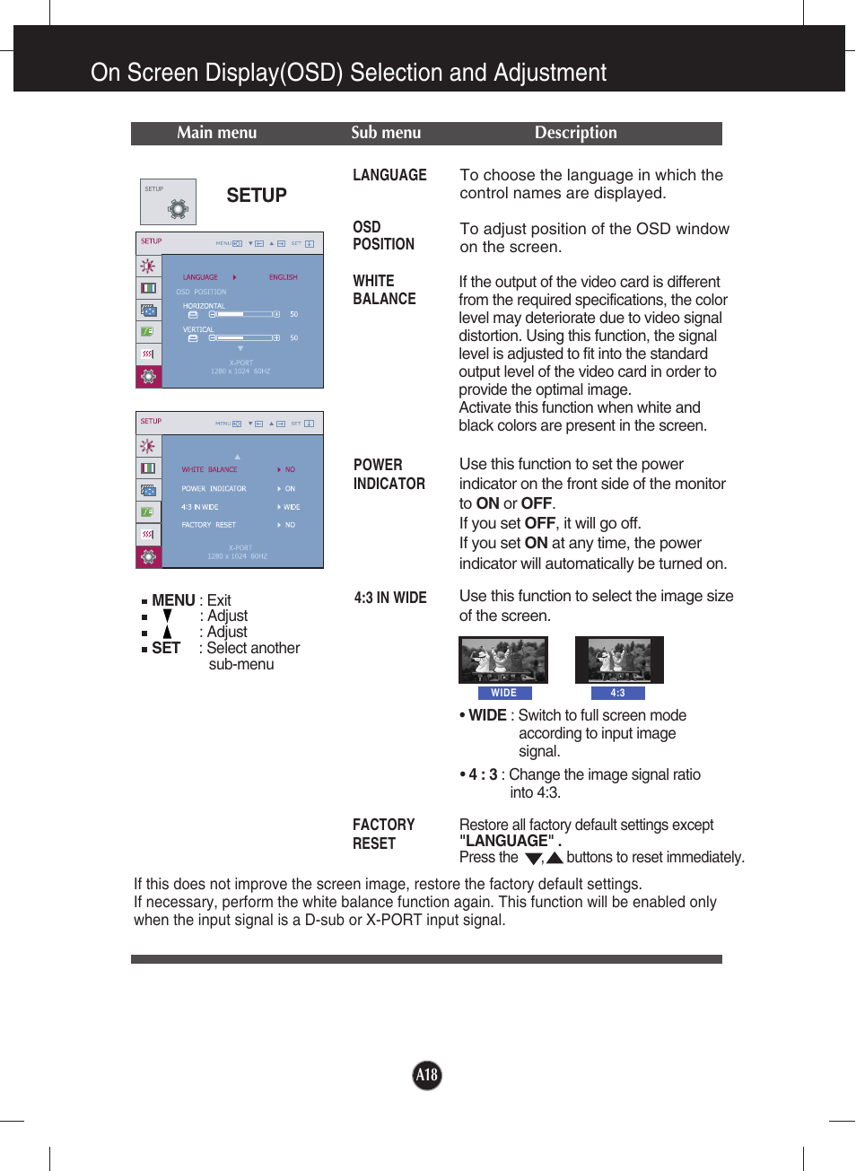 Setup, On screen display(osd) selection and adjustment | LG N1941W-PF User Manual | Page 20 / 29