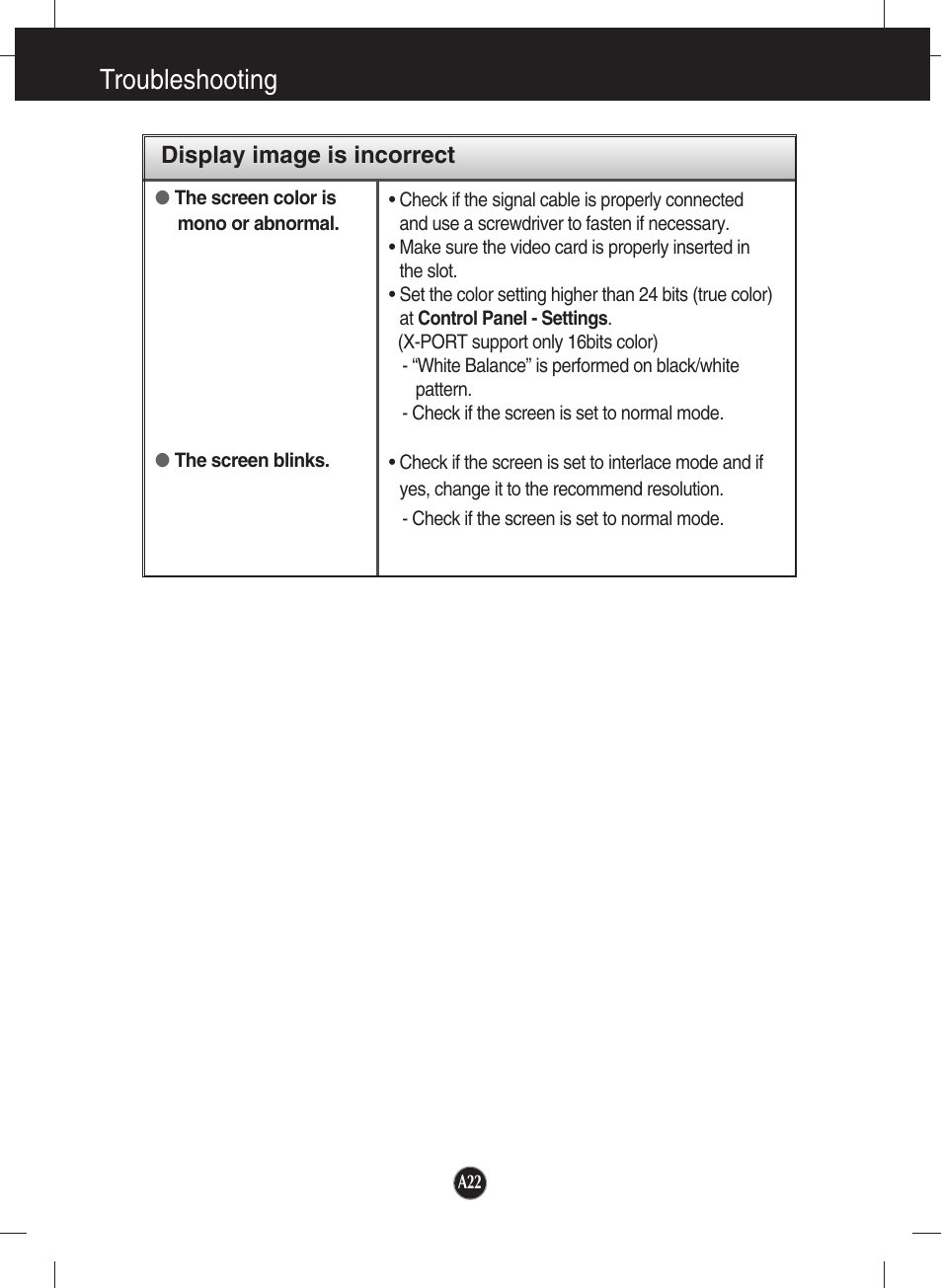 Troubleshooting | LG N1941W-PF User Manual | Page 24 / 29