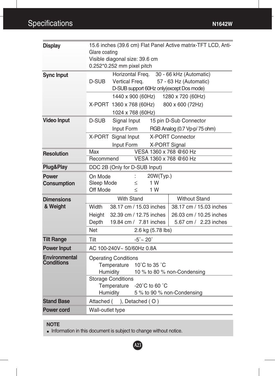 Specifications, N1642w | LG N1941W-PF User Manual | Page 25 / 29