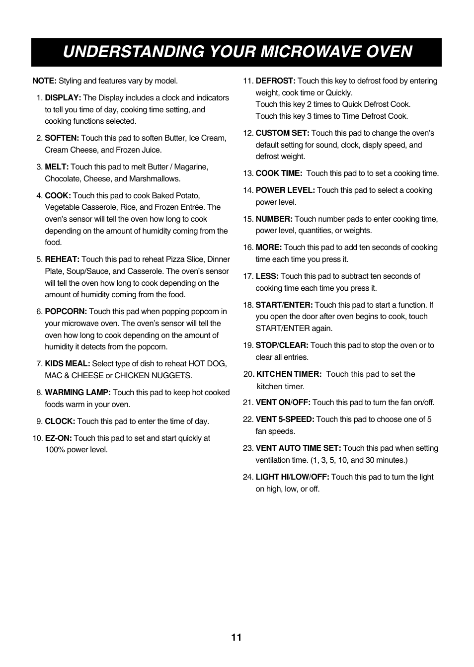 Understanding your microwave oven | LG LMVM2085ST User Manual | Page 11 / 35