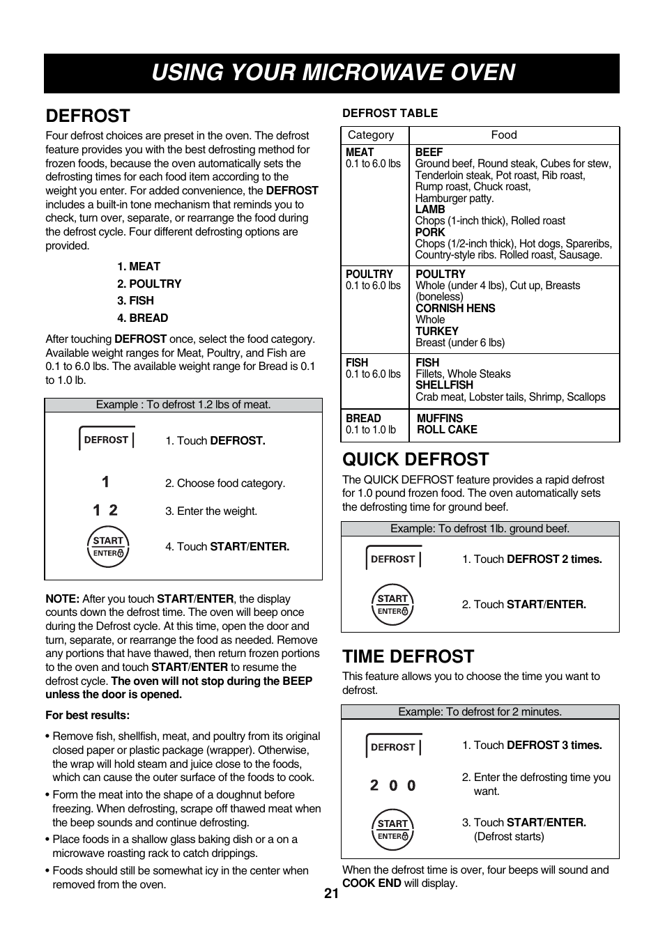 Using your microwave oven, Defrost, Quick defrost | Time defrost | LG LMVM2085ST User Manual | Page 21 / 35