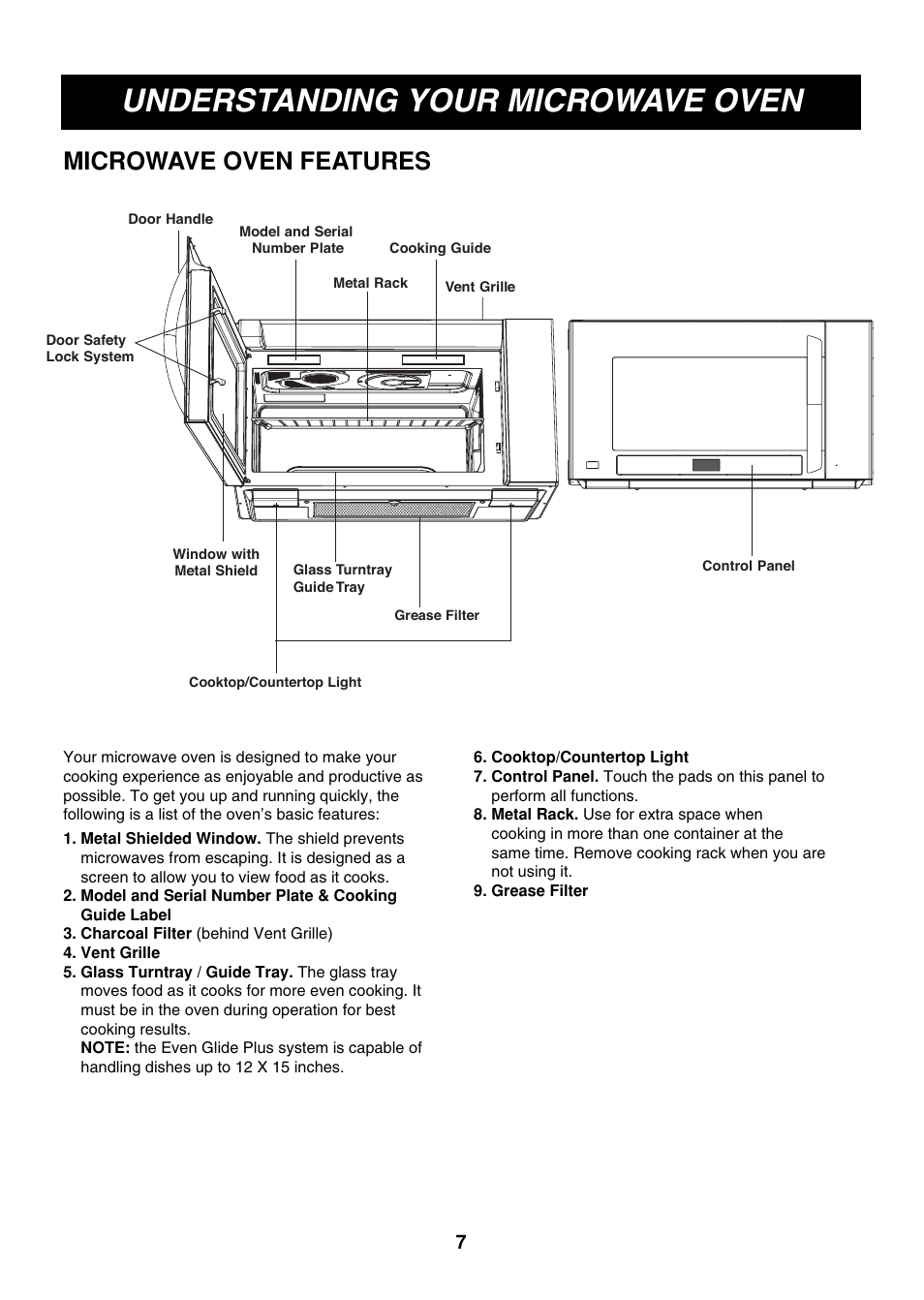 Understanding your microwave oven, Microwave oven features | LG LMVM2085ST User Manual | Page 7 / 35