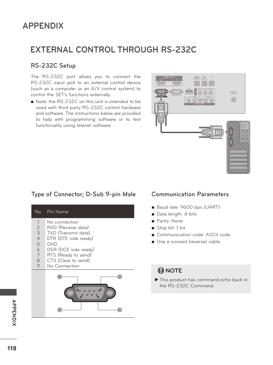 External control through rs-232c, Rs-232c setup, Type of connector; d-sub 9-pin male | Communication parameters, Appendix, Ap p en d ix | LG M2280D-PU User Manual | Page 118 / 124